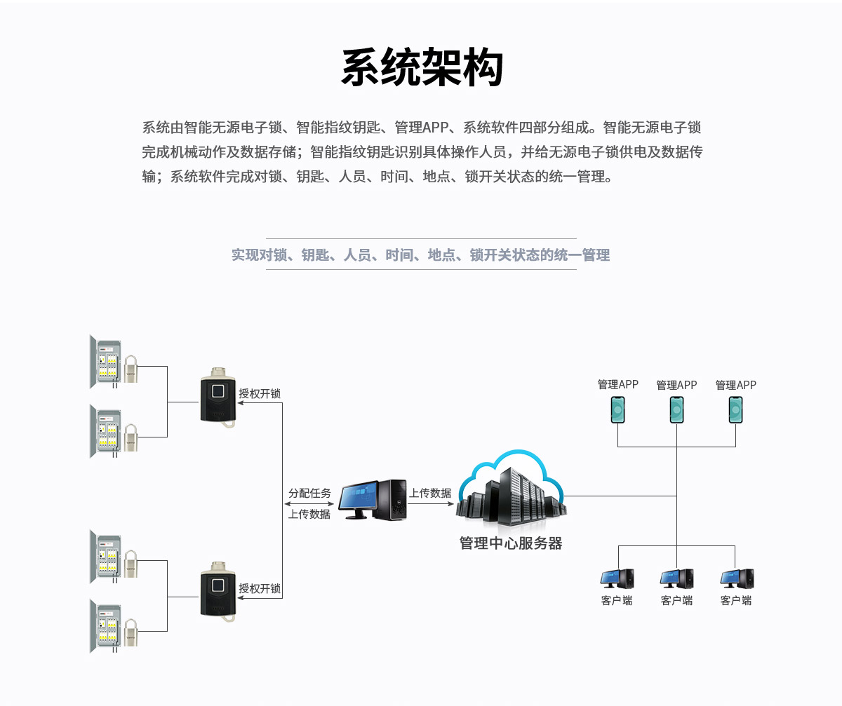 FK02產(chǎn)品詳情頁(yè)--Vanma站（蘇丹20210929）-1_06.jpg