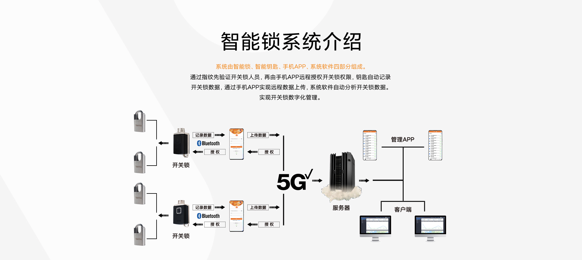 L50h掛鎖詳情頁-pc白_07.jpg