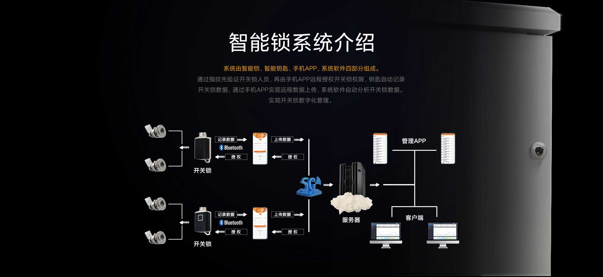 C01圓鎖詳情頁_07.jpg